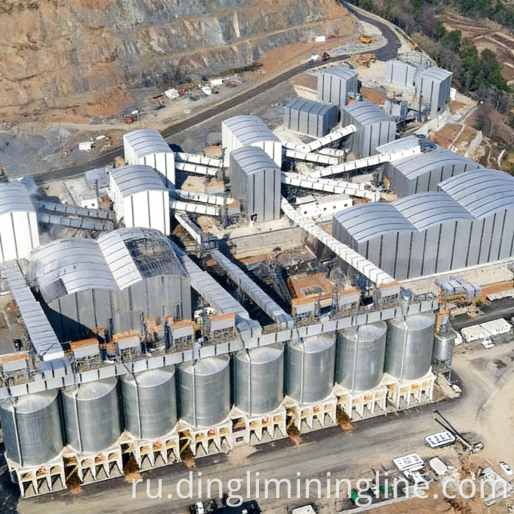 4M TPA Dolomite Sand Plant